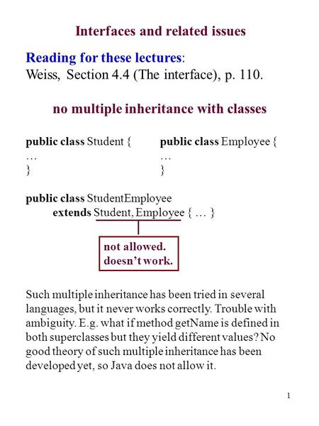 1 Interfaces and related issues Reading for these lectures: Weiss, Section 4.4 (The interface), p. 110. no multiple inheritance with classes public class.