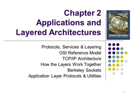 1 Chapter 2 Applications and Layered Architectures Protocols, Services & Layering OSI Reference Model TCP/IP Architecture How the Layers Work Together.