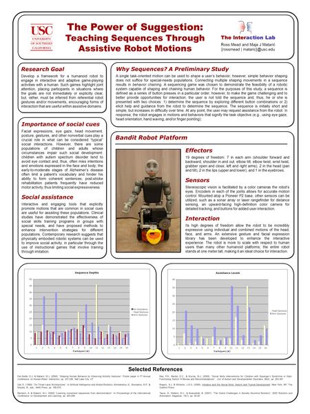 Selected References Feil-Seifer, D.J. & Matarić, M.J. (2006). “Shaping Human Behavior by Observing Mobility Gestures”. Poster paper in 1 st Annual Conference.