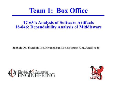 Team 1: Box Office 17-654: Analysis of Software Artifacts 18-846: Dependability Analysis of Middleware JunSuk Oh, YounBok Lee, KwangChun Lee, SoYoung Kim,