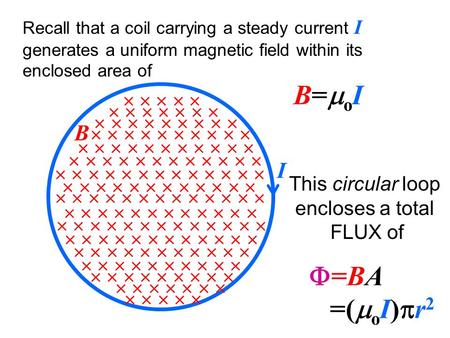 Recall that a coil carrying a steady current I generates a uniform magnetic field within its enclosed area of                    