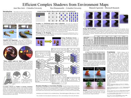 Efficient Complex Shadows from Environment Maps Aner Ben-Artzi – Columbia UniversityRavi Ramamoorthi – Columbia University Maneesh Agrawala – Microsoft.