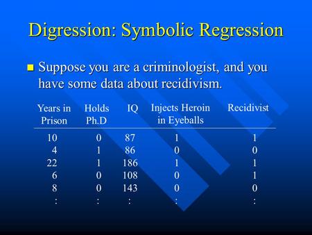 Digression: Symbolic Regression Suppose you are a criminologist, and you have some data about recidivism. Suppose you are a criminologist, and you have.