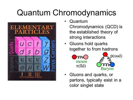 Quantum Chromodynamics Quantum Chromodynamics (QCD) is the established theory of strong interactions Gluons hold quarks together to from hadrons Gluons.