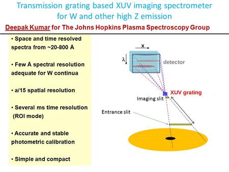Transmission grating based XUV imaging spectrometer for W and other high Z emission Space and time resolved spectra from ~20-800 Å Few Å spectral resolution.