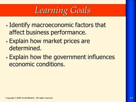 Copyright © 2004 South-Western. All rights reserved.4–1 Learning Goals Identify macroeconomic factors that affect business performance. Explain how market.
