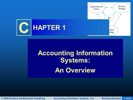 © 2008 Prentice Hall Business Publishing Accounting Information Systems, 11/e Romney/Steinbart1 of 85 C HAPTER 1 Accounting Information Systems: An Overview.