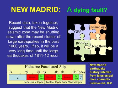 NEW MADRID: A dying fault? GPS seismology geology Heat flow Recent data, taken together, suggest that the New Madrid seismic zone may be shutting down.