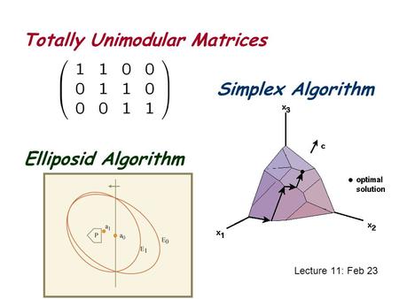 Totally Unimodular Matrices Lecture 11: Feb 23 Simplex Algorithm Elliposid Algorithm.