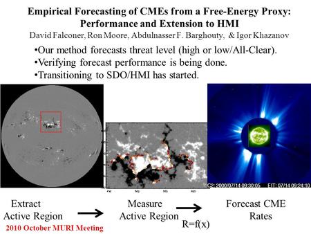 Empirical Forecasting of CMEs from a Free-Energy Proxy: Performance and Extension to HMI David Falconer, Ron Moore, Abdulnasser F. Barghouty, & Igor Khazanov.