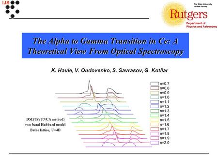 IJS The Alpha to Gamma Transition in Ce: A Theoretical View From Optical Spectroscopy K. Haule, V. Oudovenko, S. Savrasov, G. Kotliar DMFT(SUNCA method)