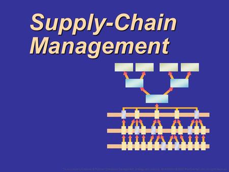 To Accompany Krajewski & Ritzman Operations Management: Strategy and Analysis, Sixth Edition © 2002 Prentice Hall, Inc. All rights reserved. Supply-Chain.