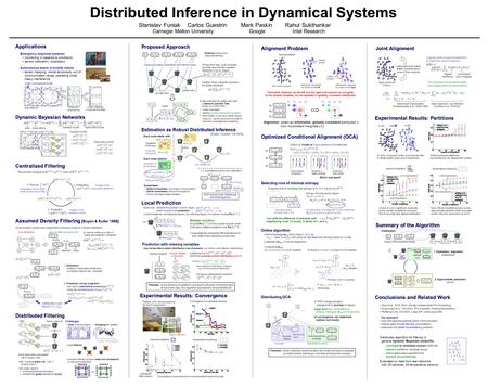 Distributed Inference in Dynamical Systems Emergency response systems: monitoring in hazardous conditions sensor calibration, localization Autonomous teams.