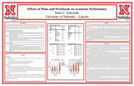 Method IntroductionResults Discussion Effects of Plans and Workloads on Academic Performance Mark C. Schroeder University of Nebraska – Lincoln College.