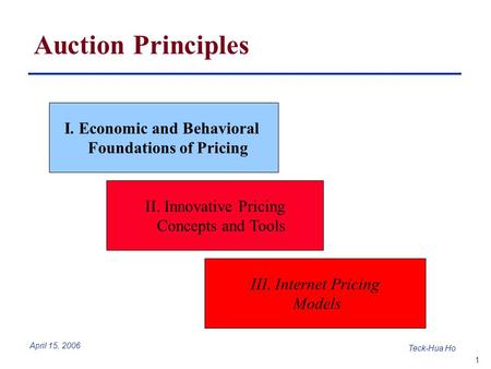 1 Teck-Hua Ho April 15, 2006 Auction Principles I. Economic and Behavioral Foundations of Pricing II. Innovative Pricing Concepts and Tools III. Internet.