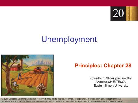 Unemployment Principles: Chapter 28