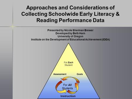Instruction GoalsAssessment For Each Student For All Students Approaches and Considerations of Collecting Schoolwide Early Literacy & Reading Performance.