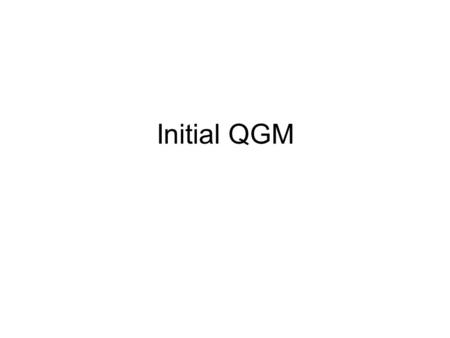 Initial QGM. Q1.CDept=‘mgmt’ And Q1.Grade>=Q2.$1 took Max took Q1 Q2 Q3 SELECT Grade FROM took Q3 WHERE Q3.CName=Q1.CName SELECT Max(Grade) AS Grade FROM.