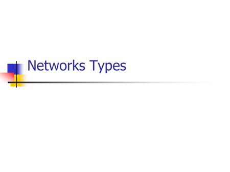 Networks Types. Spring 2002Computer Network Applications Data Transfer During the ’70s: Minicomputers became affordable; Need to communicate information;