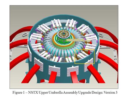 Figure 1 – NSTX Upper Umbrella Assembly Upgrade Design: Version 3.