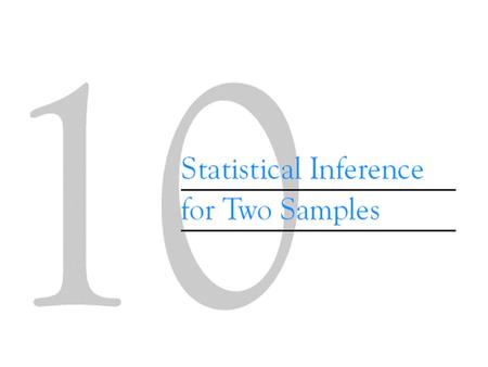 10-1 Introduction 10-2 Inference for a Difference in Means of Two Normal Distributions, Variances Known Figure 10-1 Two independent populations.