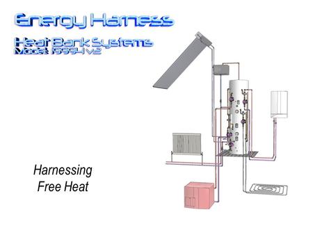 Harnessing Free Heat. The Energy Harness provides hot water using multiple heat sources, making the best use of low grade heat. It improves the efficiency.