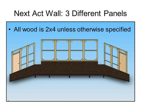 Next Act Wall: 3 Different Panels All wood is 2x4 unless otherwise specified.