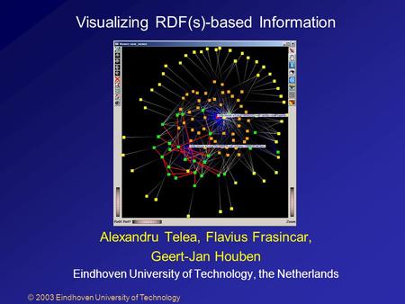 © 2003 Eindhoven University of Technology Alexandru Telea, Flavius Frasincar, Geert-Jan Houben Eindhoven University of Technology, the Netherlands Visualizing.