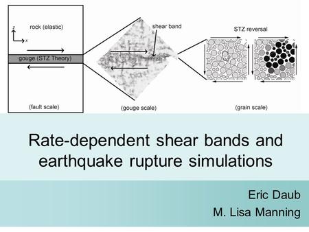 Rate-dependent shear bands and earthquake rupture simulations Eric Daub M. Lisa Manning.