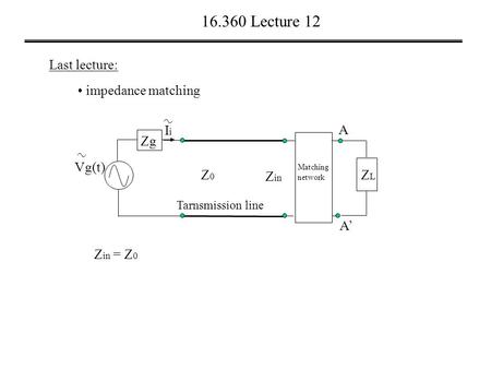 16.360 Lecture 12 Last lecture: impedance matching Vg(t) A’ A Tarnsmission line ZLZL Z0Z0 Z in Zg IiIi Matching network Z in = Z 0.