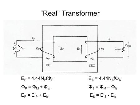 “Real” Transformer E P = 4.44N P fΦ P E S = 4.44N S fΦ S Φ P = Φ M + Φ lp Φ S = Φ M – Φ ls E P = E’ P + E lp E S = E’ S - E ls.