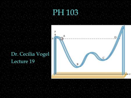 PH 103 Dr. Cecilia Vogel Lecture 19. Review Outline  Uncertainty Principle  Tunneling  Atomic model  Nucleus and electrons  The quantum model  quantum.
