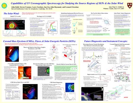 Capabilities of UV Coronagraphic Spectroscopy for Studying the Source Regions of SEPs & the Solar Wind John Kohl, Steven Cranmer, Larry Gardner, Jun Lin,