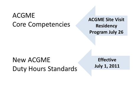 ACGME Core Competencies New ACGME Duty Hours Standards ACGME Site Visit Residency Program July 26 Effective July 1, 2011.