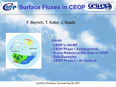 Surface Fluxes in CEOP Landflux Workshop, Toulouse May 28, 2007 Issues CEOP in WCRP CEOP in WCRP CEOP Phase 1 Achievements CEOP Phase 1 Achievements In-situ.