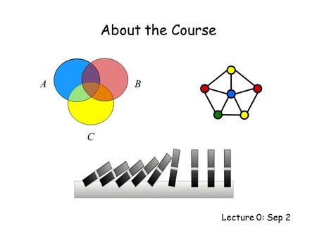 About the Course Lecture 0: Sep 2 AB C. Plan  Course Information and Arrangement  Course Requirement  Topics and objectives of this course.