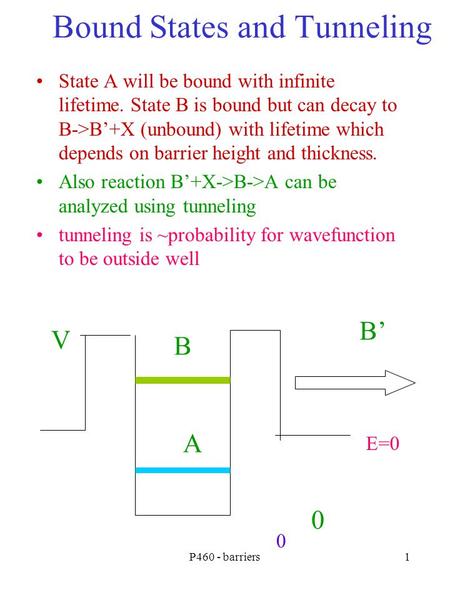 P460 - barriers1 Bound States and Tunneling V 0 0 State A will be bound with infinite lifetime. State B is bound but can decay to B->B’+X (unbound) with.