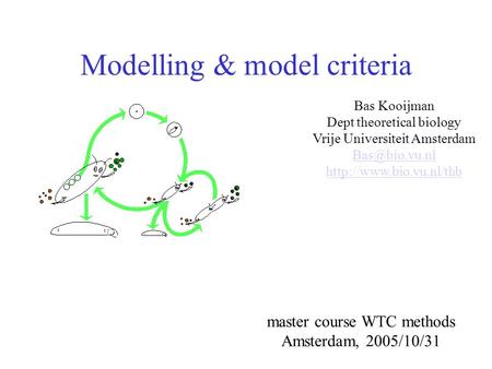 Modelling & model criteria Bas Kooijman Dept theoretical biology Vrije Universiteit Amsterdam  master course WTC.