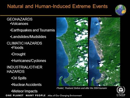 Natural and Human-Induced Extreme Events