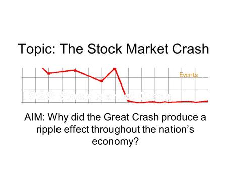 Topic: The Stock Market Crash