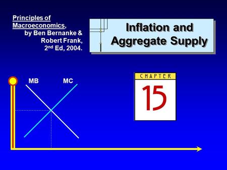 MBMC Inflation and Aggregate Supply Principles of Macroeconomics, by Ben Bernanke & Robert Frank, 2 nd Ed, 2004.