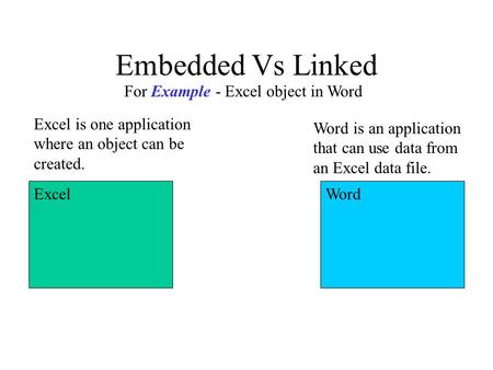 Embedded Vs Linked ExcelWord Excel is one application where an object can be created. Word is an application that can use data from an Excel data file.