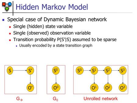 Hidden Markov Model Special case of Dynamic Bayesian network Single (hidden) state variable Single (observed) observation variable Transition probability.