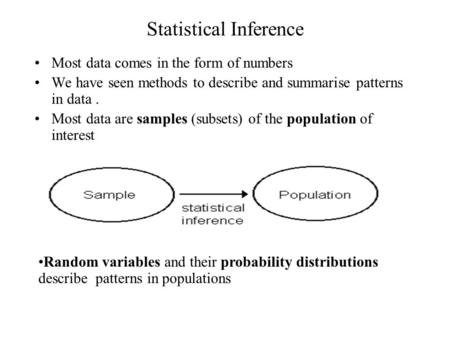 Statistical Inference Most data comes in the form of numbers We have seen methods to describe and summarise patterns in data. Most data are samples (subsets)