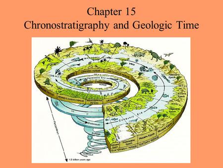Chapter 15 Chronostratigraphy and Geologic Time. Chronostratigraphy: the establishment of time relationship among rock units. Stratotypes: the type representative.