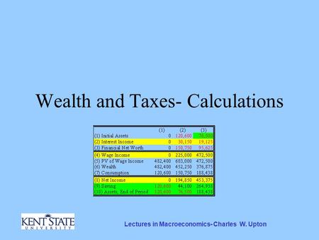 Lectures in Macroeconomics- Charles W. Upton Wealth and Taxes- Calculations.