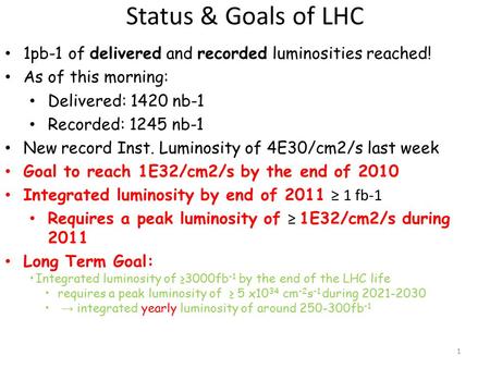 Status & Goals of LHC 1 1pb-1 of delivered and recorded luminosities reached! As of this morning: Delivered: 1420 nb-1 Recorded: 1245 nb-1 New record Inst.