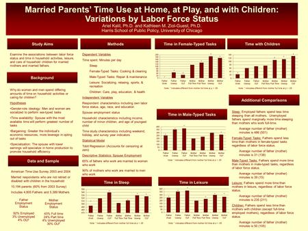 Married Parents’ Time Use at Home, at Play, and with Children: Variations by Labor Force Status Ariel Kalil, Ph.D. and Kathleen M. Ziol-Guest, Ph.D. Harris.