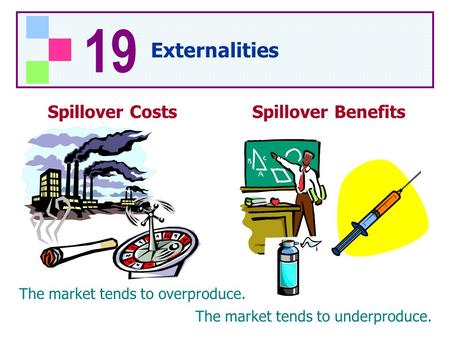 19 Externalities The market tends to overproduce. Spillover CostsSpillover Benefits The market tends to underproduce.