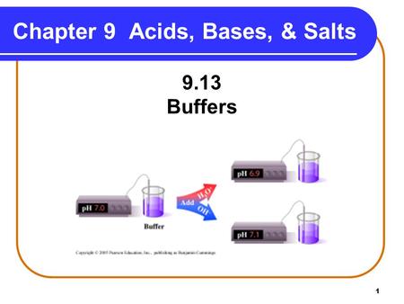 Chapter 9 Acids, Bases, & Salts